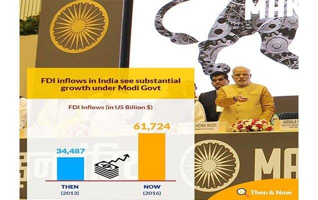 India bright spot in global economy, FDI has seen a record jump: PM Modi