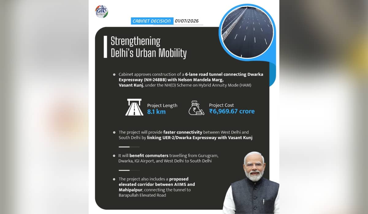 Cabinet approves a Road Tunnel  Construction project in Delhi  worth Rs. 6969.67 crore
