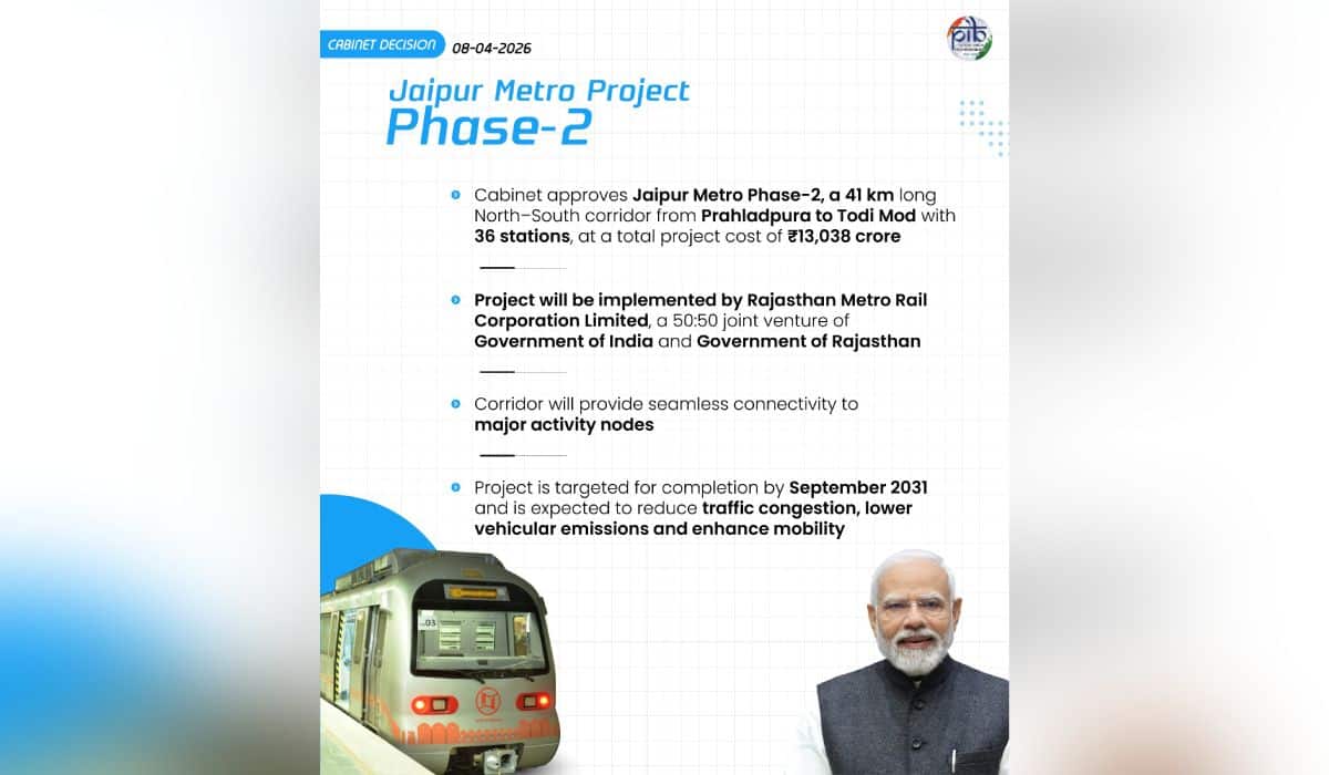 Cabinet approves Jaipur Metro Project Phase-2