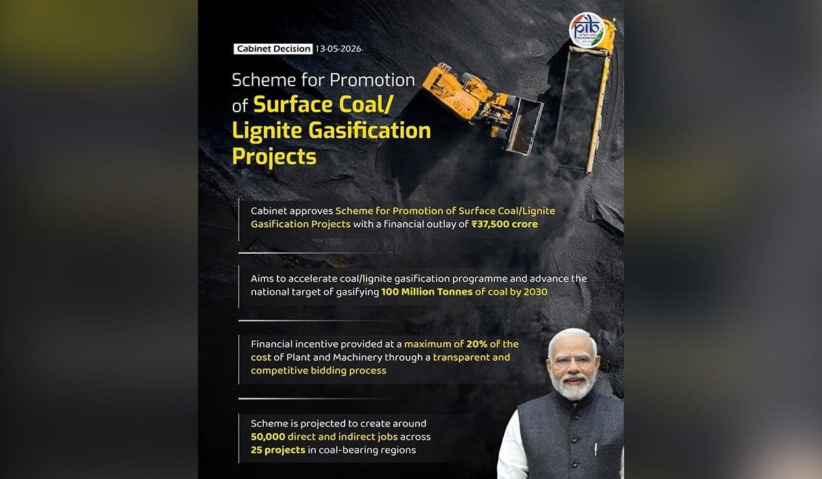 Cabinet approves Scheme for Promotion of Surface Coal/Lignite Gasification Projects with a financial outlay of Rs.37,500 crore