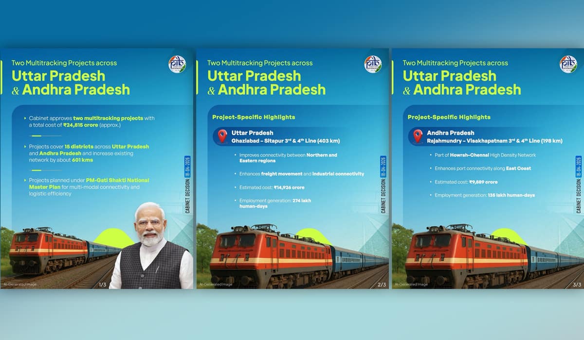 Cabinet approves two railway projects in Uttar Pradesh and Andhra Pradesh worth Rs 24,815 crore