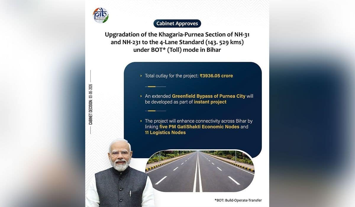 Cabinet approves a road upgradation project in Bihar worth Rs.3936.05 crore