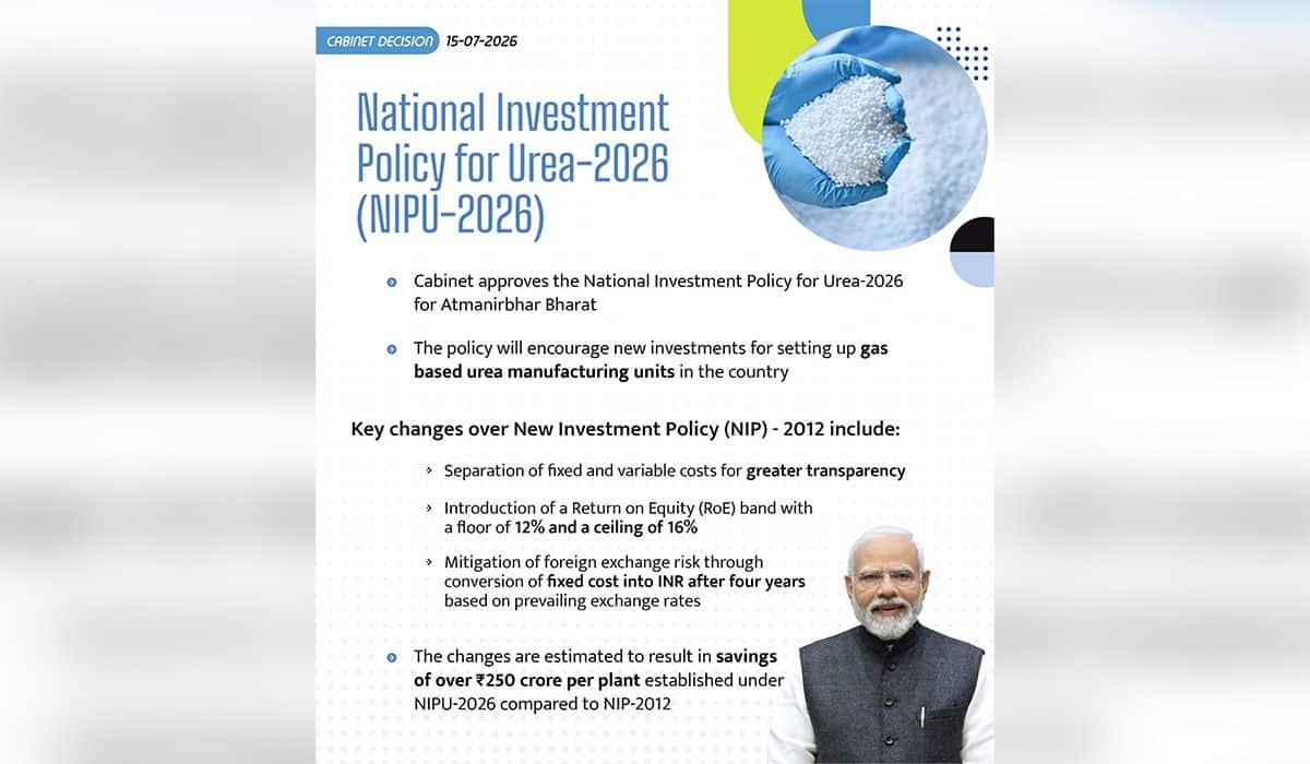 Cabinet approves National Investment Policy for Urea-2026 for Atmanirbhar Bharat (NIPU-2026)