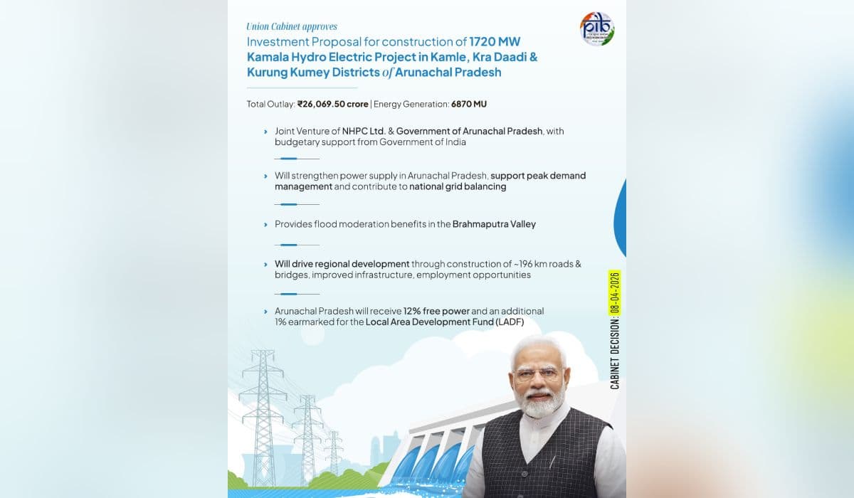 Cabinet approves construction of 1720 MW Kamala Hydro Electric Project in Arunachal Pradesh
