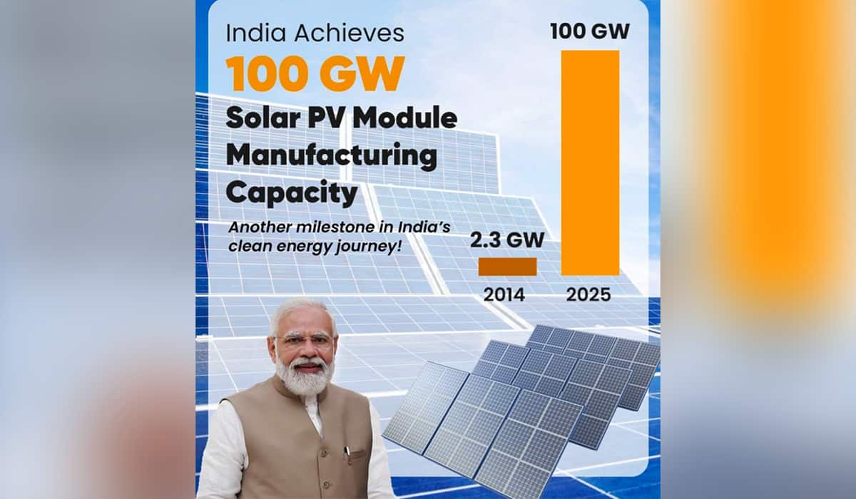 PM hails India’s 100 GW Solar PV manufacturing milestone & push for clean energy