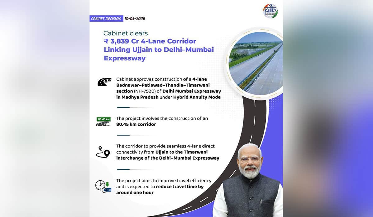 Cabinet approves 4-laning of Badnawar–Timarwani NH-752D stretch of the Delhi Mumbai expressway in Madhya Pradesh