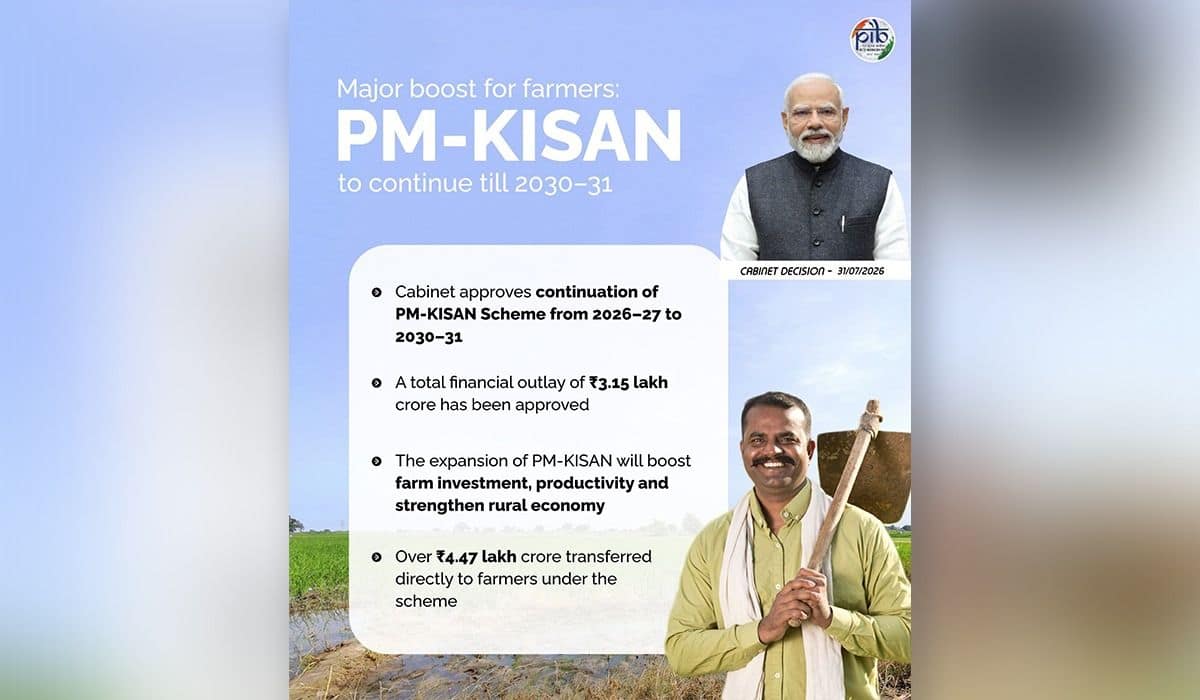 Cabinet approves continuation of the PM-KISAN Scheme from 2026-27 to 2030-31 with a Financial Outlay of Rs.3.15 lakh crore