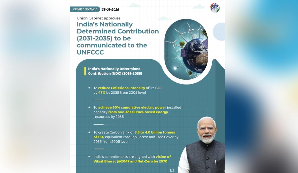 Cabinet approves India’s Nationally Determined Contribution for 2031 to 2035