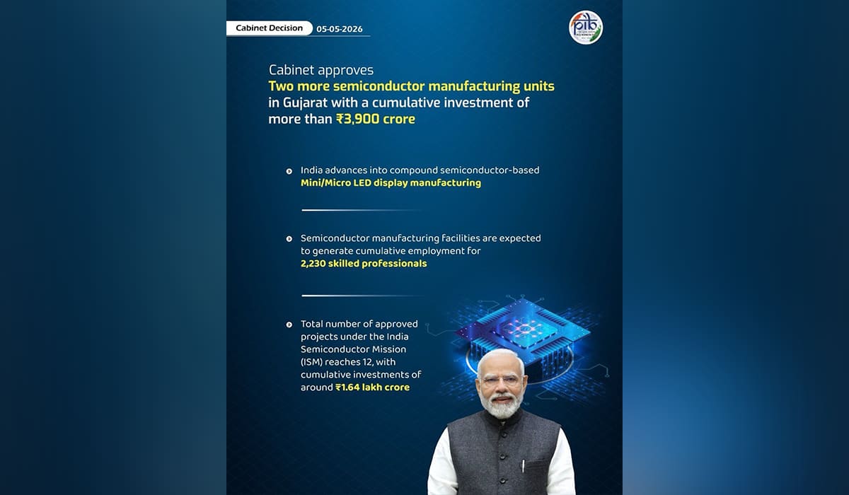 Cabinet approves two more semiconductor manufacturing units with cumulative investment of more than Rs. 3,900 crore