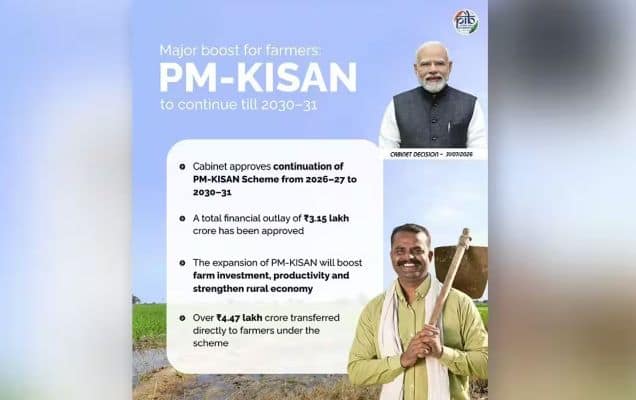 Cabinet approves extension of PM-KISAN scheme with outlay of ₹3.15 trillion