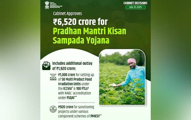 Pradhan Mantri Kisan Sampada Yojana boost: Centre clears Rs 6,520 crore for PMKSY expansion, 50 irradiation units and 100 food labs in pipeline 