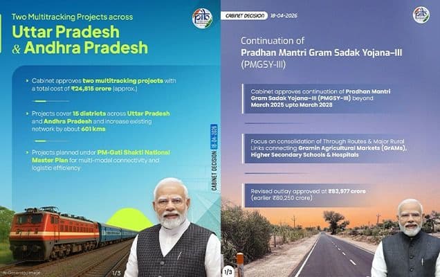 Govt extends PMGSY-III with ₹83,977 crore outlay, approves rail projects