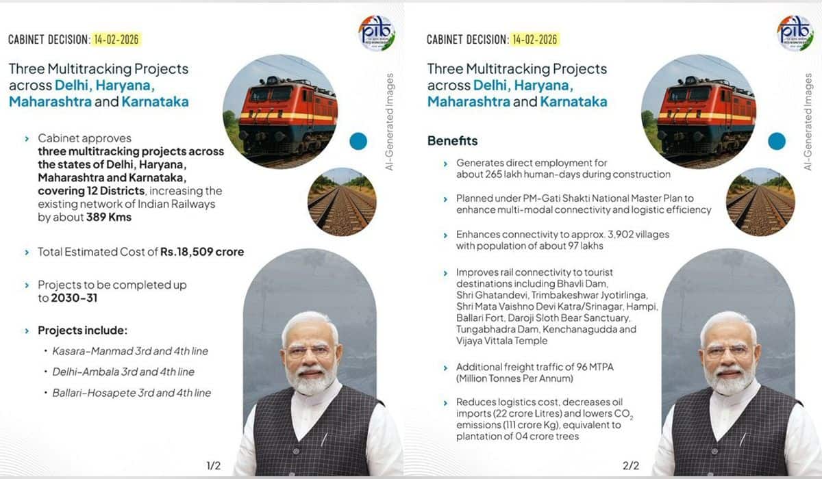 Cabinet approves railway projects across several states, expanding Indian Railways network by about 389 kms