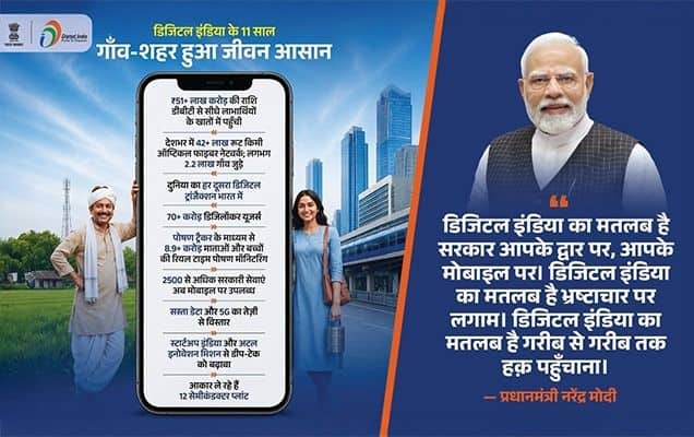 A Decade of Digital India: Revolutionising payment & healthcare ecosystem; Making everyday life easier for Indians