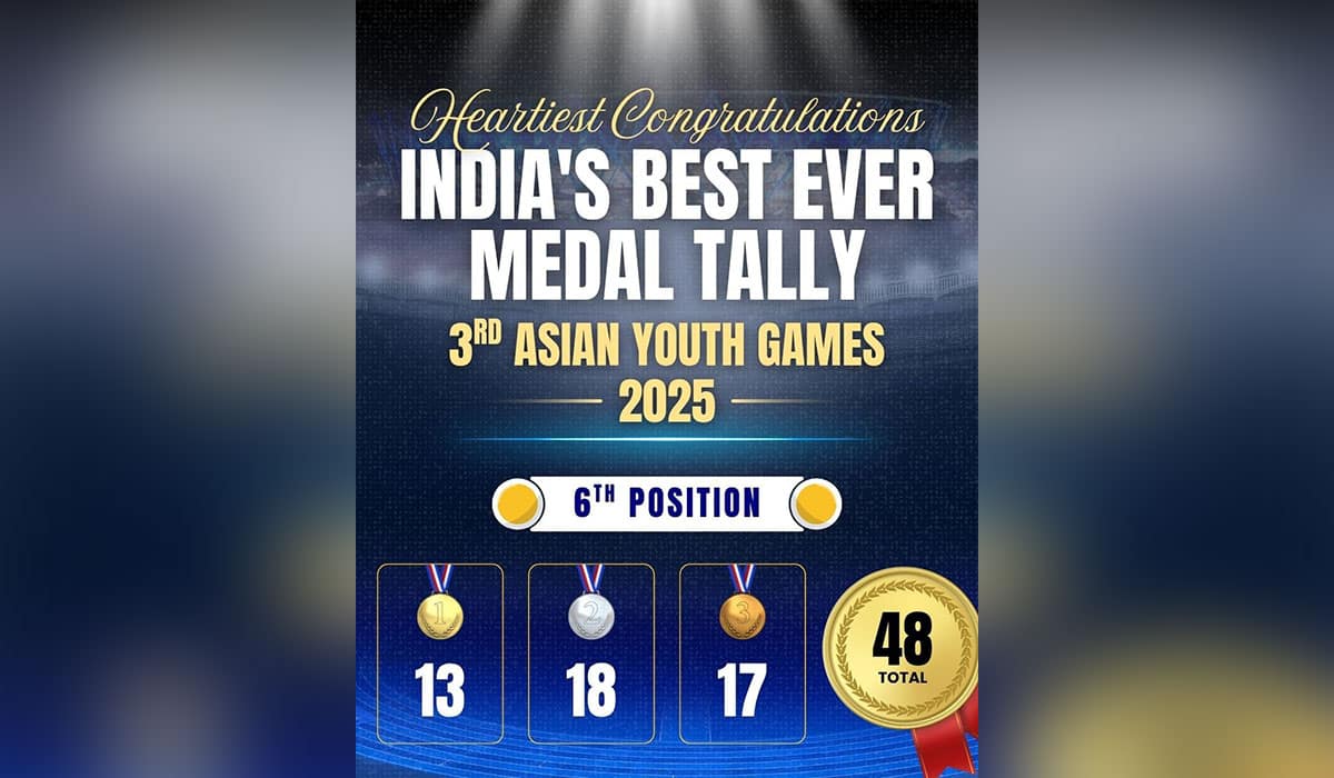 ಏಷ್ಯನ್ ಯೂತ್ ಗೇಮ್ಸ್ 2025ರಲ್ಲಿ ಐತಿಹಾಸಿಕ ಪ್ರದರ್ಶನ ನೀಡಿದ ಯುವ ಕ್ರೀಡಾಪಟುಗಳಿಗೆ ಪ್ರಧಾನಮಂತ್ರಿ ಅವರಿಂದ ಅಭಿನಂದನೆ