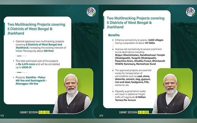 Green light to highway & rail projects worth Rs 8,000 crore 