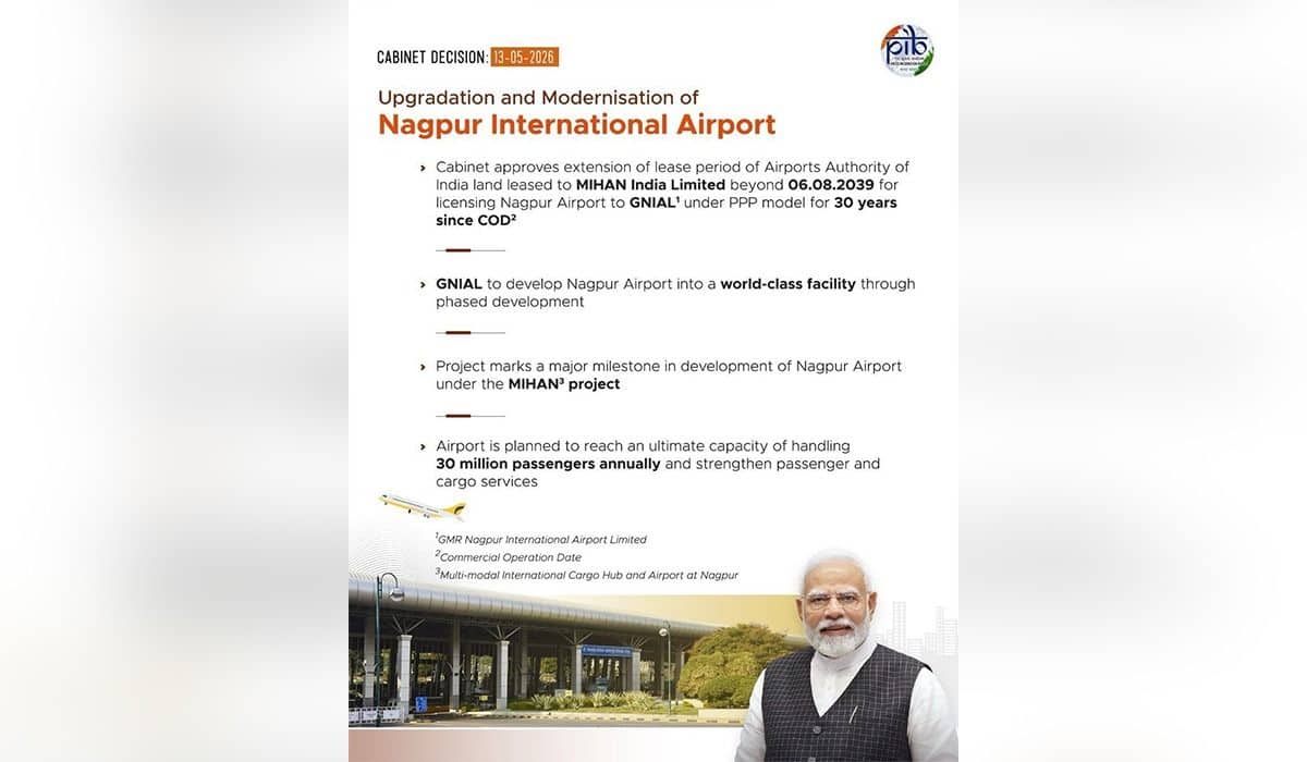 Cabinet approves Upgradation and Modernisation of Nagpur International Airport through long term license involving Private Partner under Public Private Partnership (PPP)