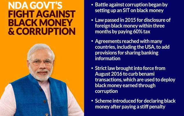Now is the time to stand and act against corruption