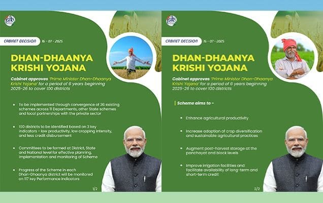 Govt launches 6-year scheme to boost farming in 100 lagging districts 