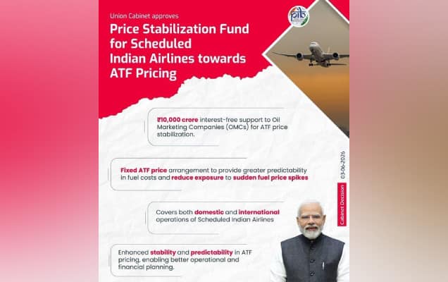 Cabinet approves Rs 10,000 crore for ATF price stabilization fund 
