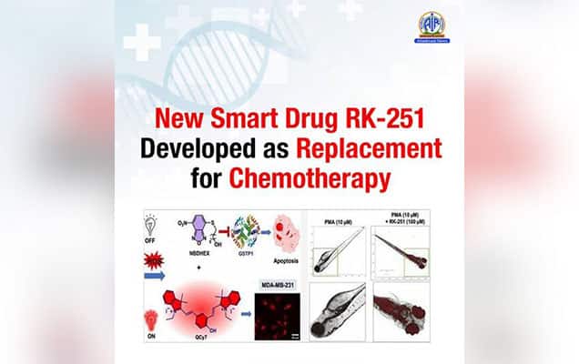 New Smart Drug RK-251 Developed as Replacement for Chemotherapy