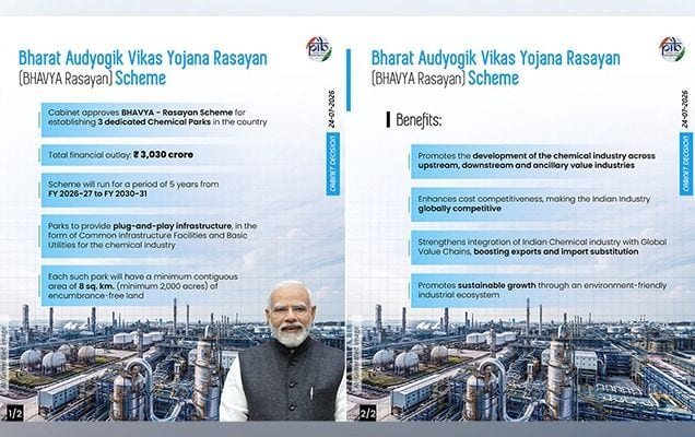 Three Chemical parks to be set up under BHAVYA-Rasayan scheme 