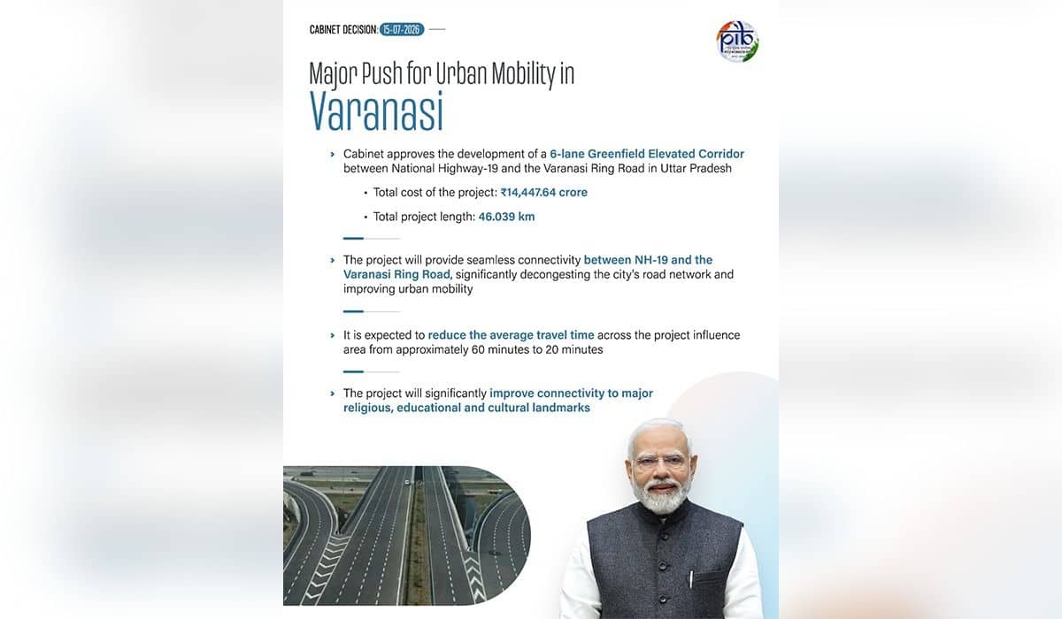 Cabinet approves infrastructure projects between National Highway-19 and Varanasi Ring Road in Uttar Pradesh worth Rs.14447.64 crore