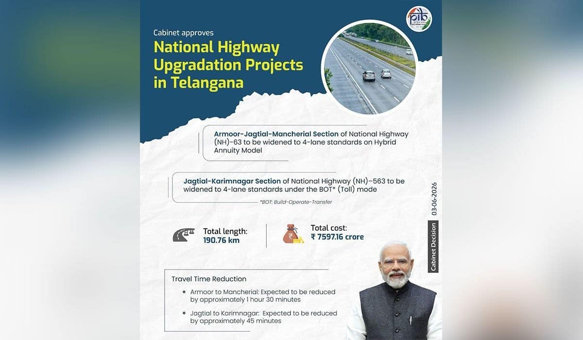 Cabinet approves road widening projects in Telangana worth Rs.7597.16 crore