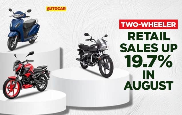 Two-wheeler retail sales up 19.7 percent in August 