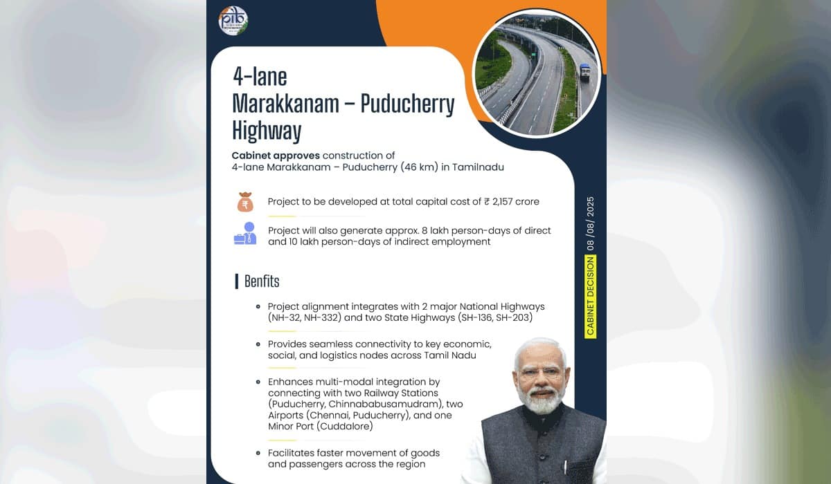 Union Cabinet clears ₹2,157 crore 4-Lane Marakkanam–Puducherry NH Project in Tamil Nadu