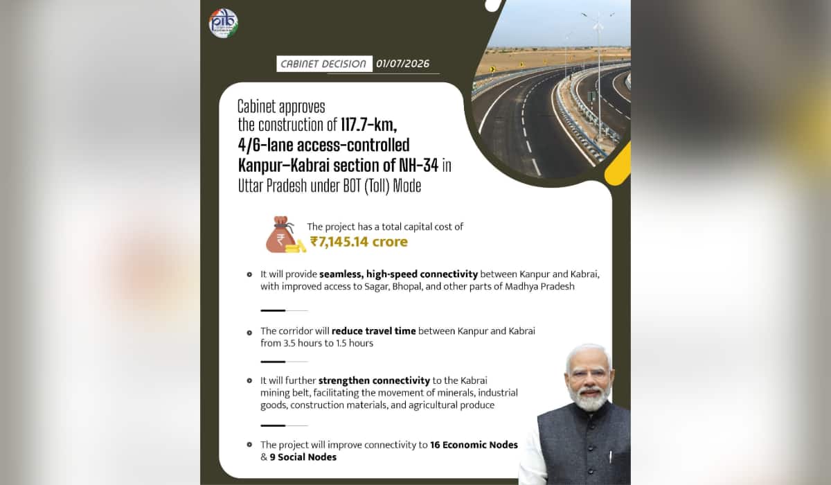Cabinet approves a Road Construction project in Uttar Pradesh worth Rs.7145.14 crore