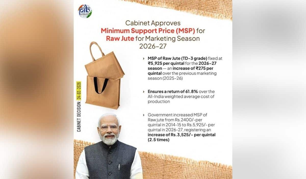 Cabinet approves Minimum Support Prices for Raw Jute for 2026-27 Season