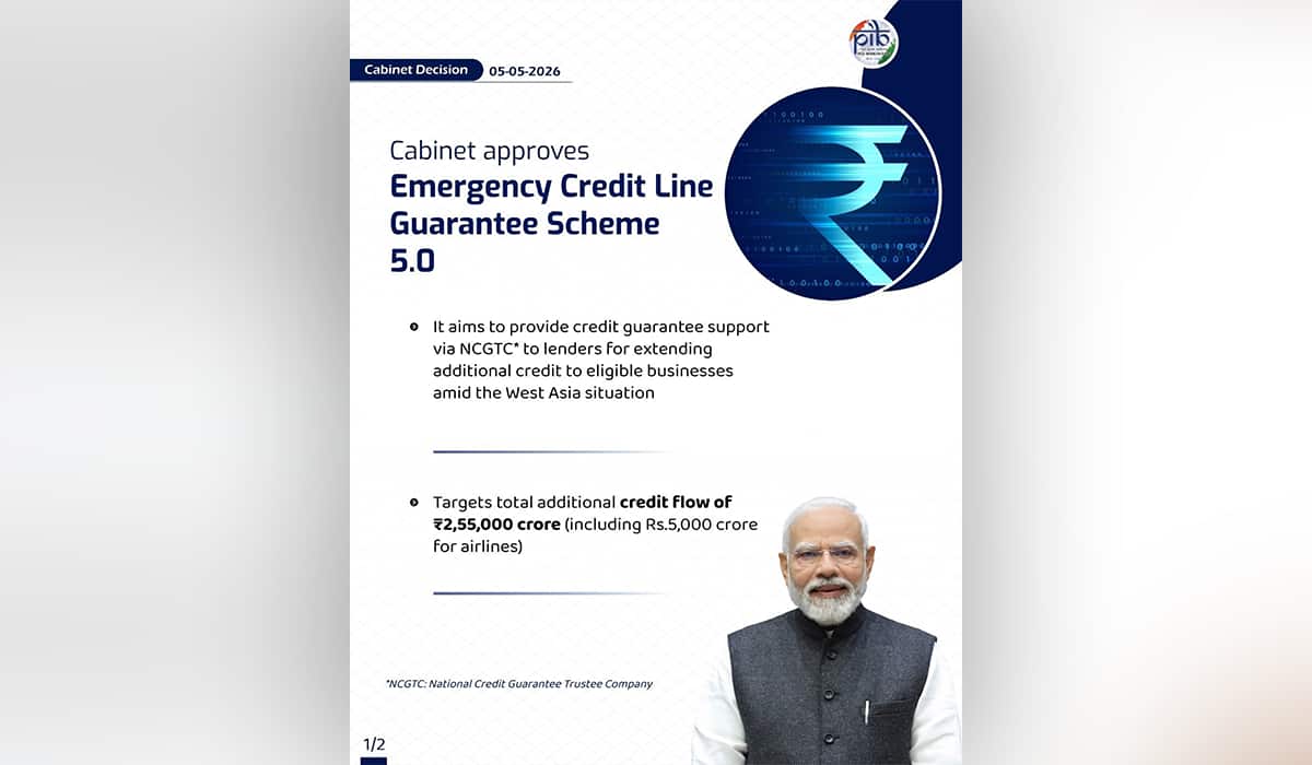 Cabinet approves Emergency Credit Line Guarantee Scheme 5.0
