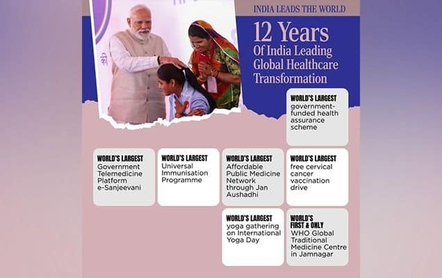 India known as nation with world’s largest healthcare programme: PM Modi
