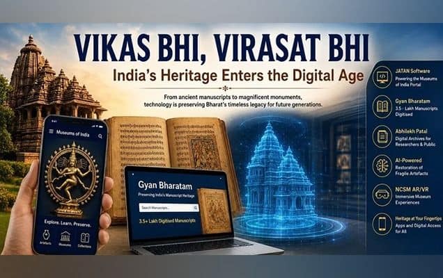 Vikas Bhi, Virasat Bhi: How JATAN, AI and Digital Archives are revolutionising India’s cultural heritage preservation 