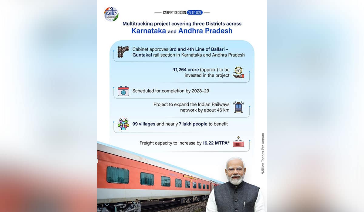 Cabinet approves a multitracking project across Karnataka and Andhra Pradesh