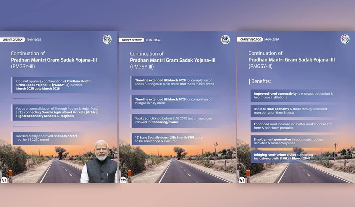 Cabinet approves Continuation of Pradhan Mantri Gram Sadak Yojana-III till March 2028