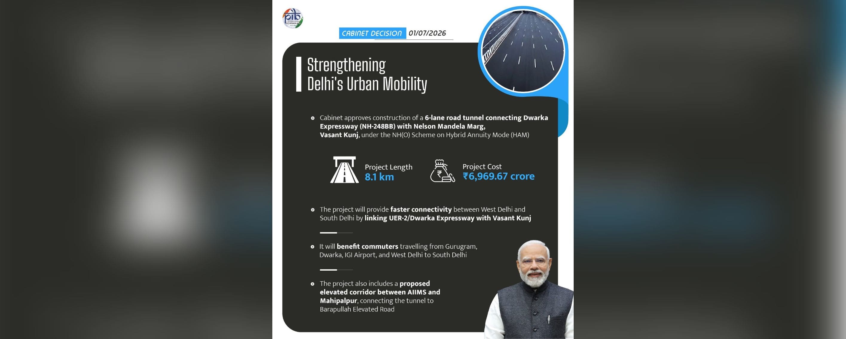 Cabinet approves a Road Tunnel  Construction project in Delhi  worth Rs. 6969.67 crore