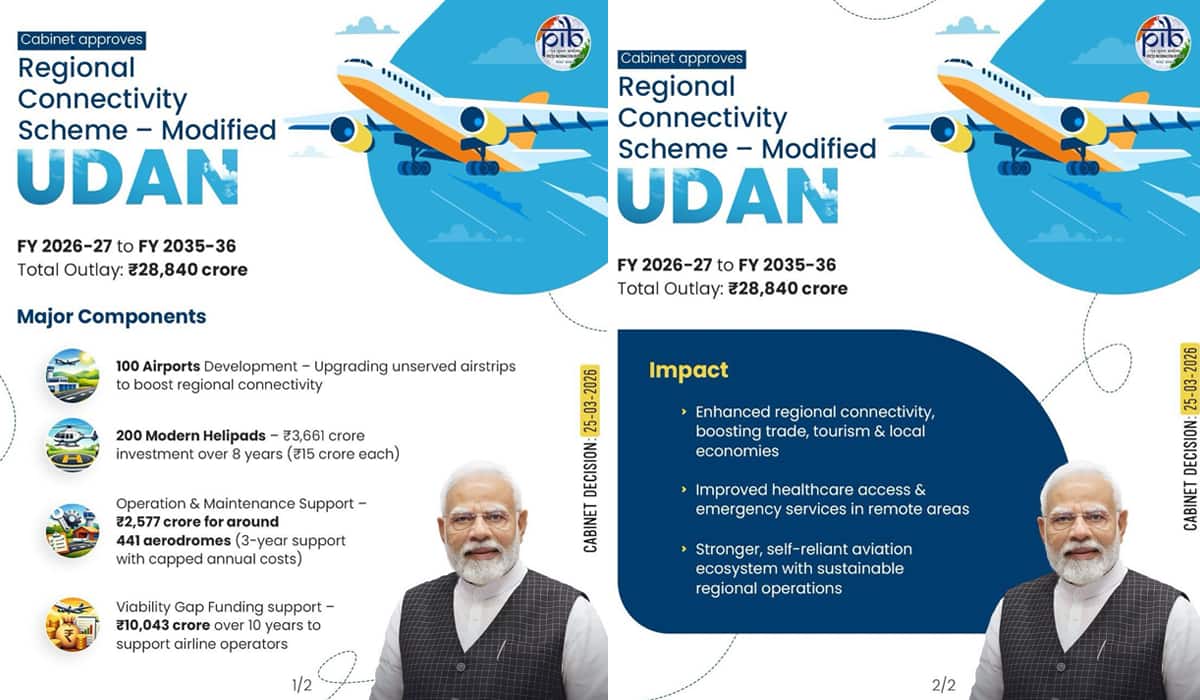 Cabinet approves Regional Connectivity Scheme – Modified UDAN with a total outlay of Rs.28,840 crore
