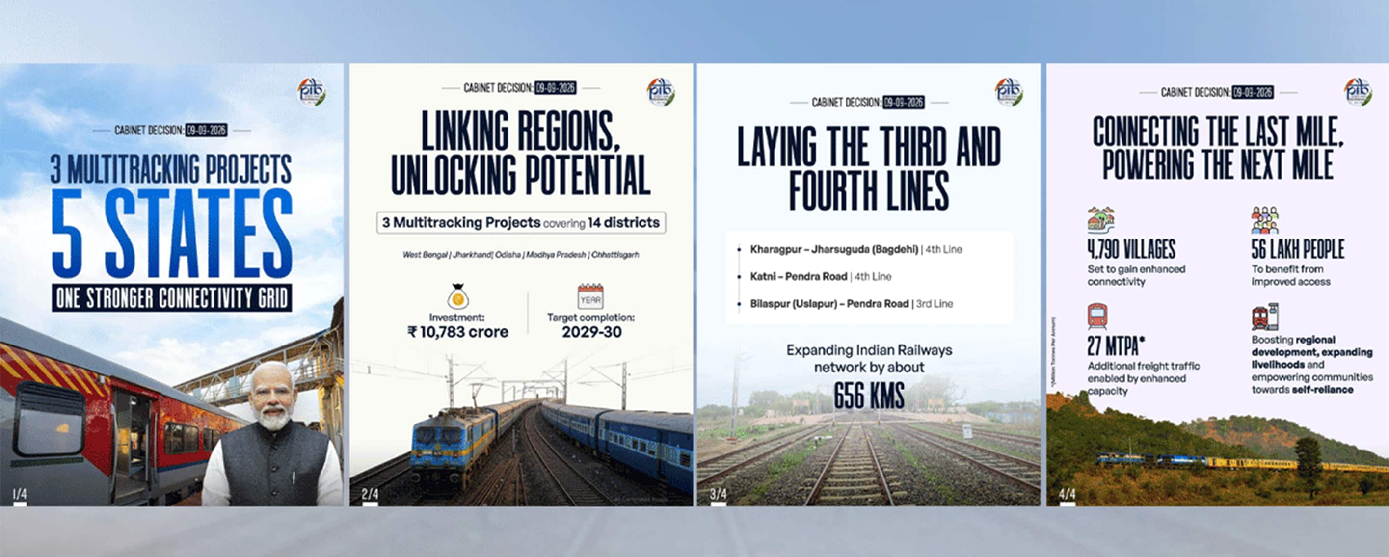 Cabinet approves three rail projects across West Bengal, Jharkhand, Odisha, Madhya Pradesh and Chhattisgarh