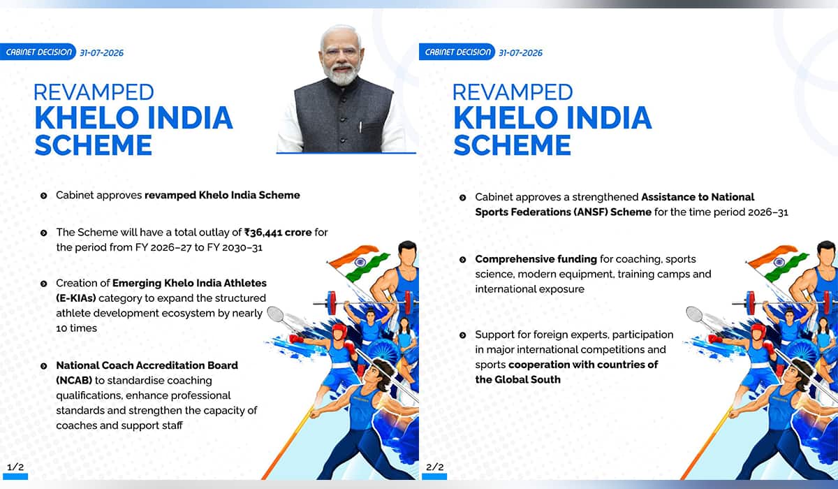 Cabinet approves revamped Khelo India Scheme and enhanced Assistance to National Sports Federations (ANSFs)