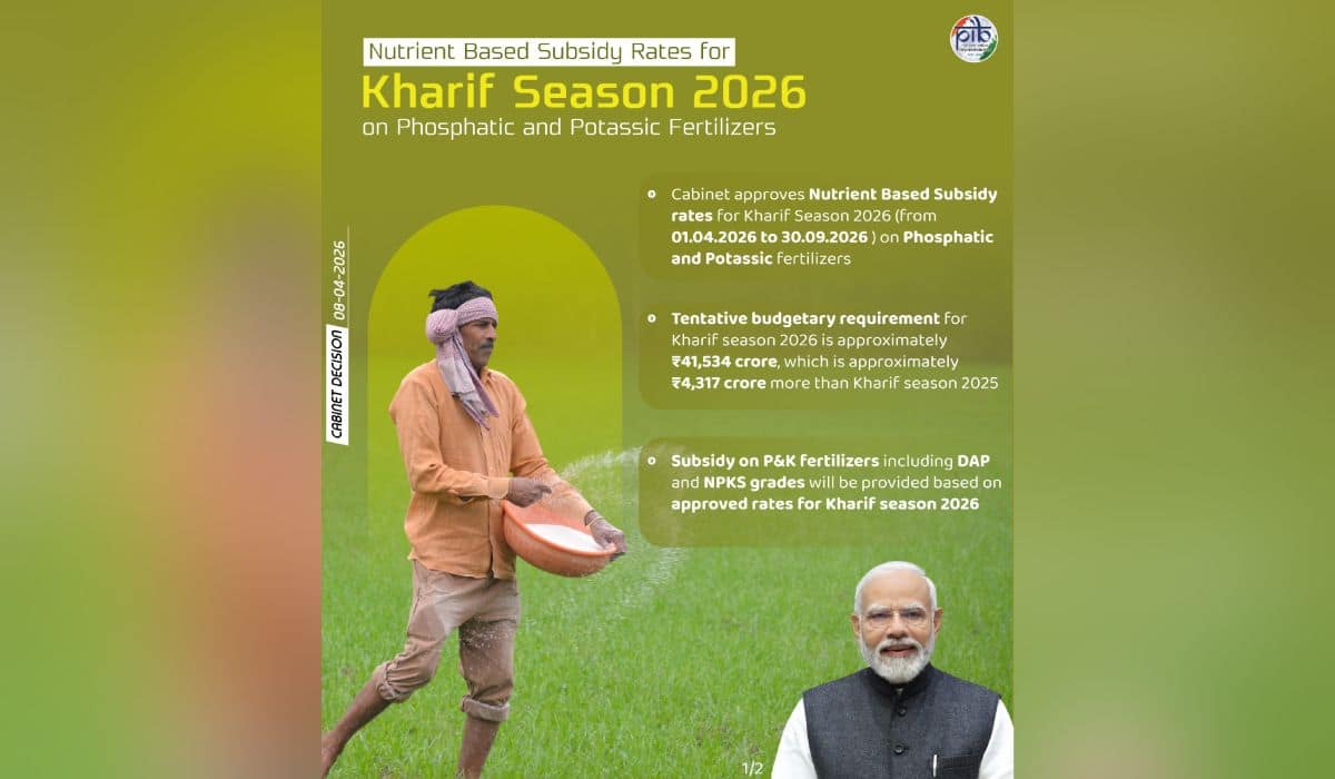Cabinet approves Nutrient Based Subsidy (NBS) rates for Kharif Season, 2026 (from 01.04.2026 to 30.09.2026) on Phosphatic and Potassic (P&K) fertilizers
