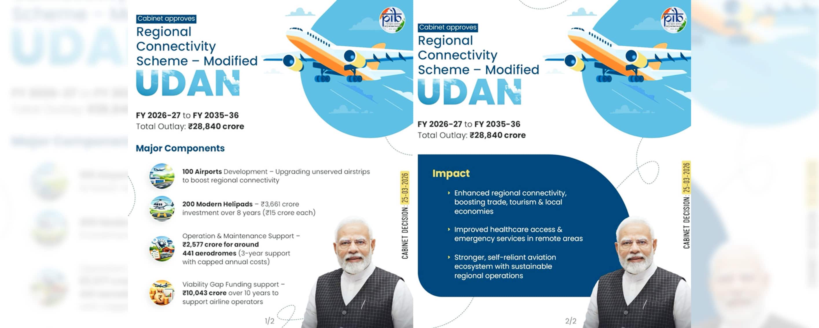 Cabinet approves Regional Connectivity Scheme – Modified UDAN with a total outlay of Rs.28,840 crore