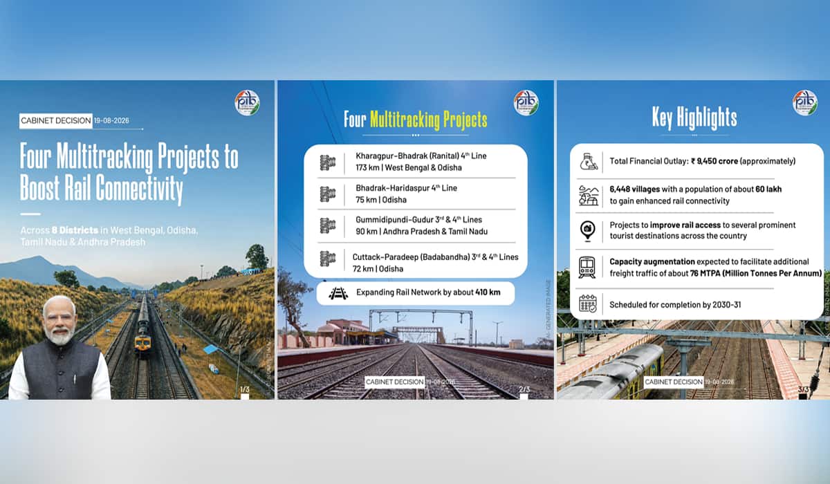 Cabinet approves four multitracking projects covering eight Districts in West Bengal, Odisha, Tamil Nadu and Andhra Pradesh