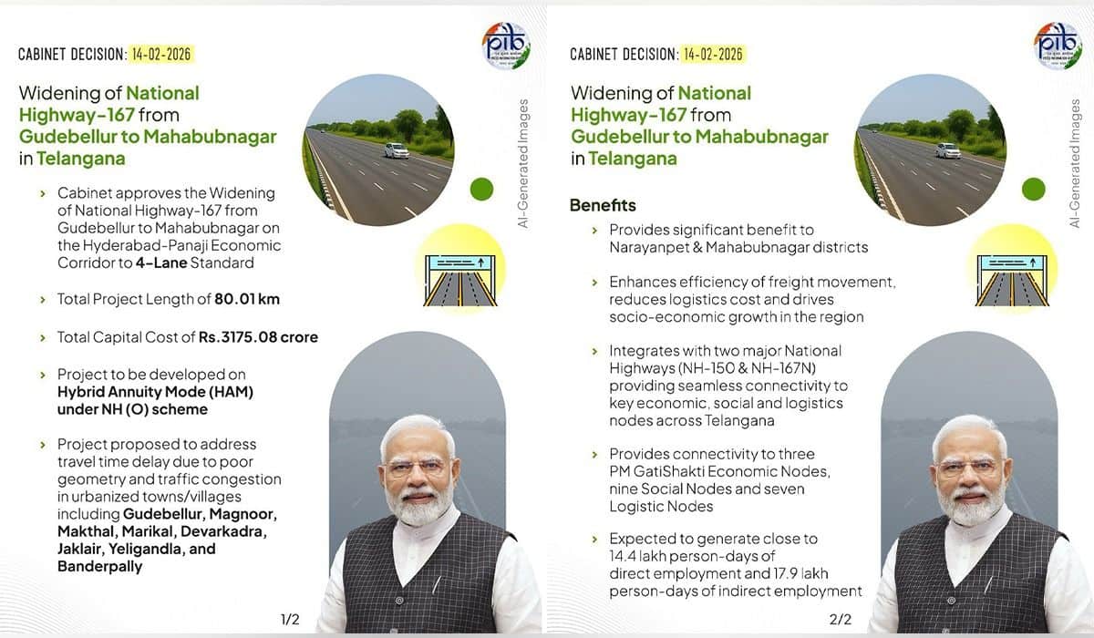 Cabinet approves the widening of National Highway-167 in Telangana worth Rs.3175.08 crore