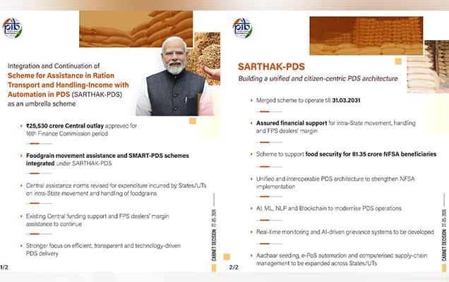 Cabinet extends SARTHAK-PDS scheme for 5 yrs with ₹25,530-crore outlay 