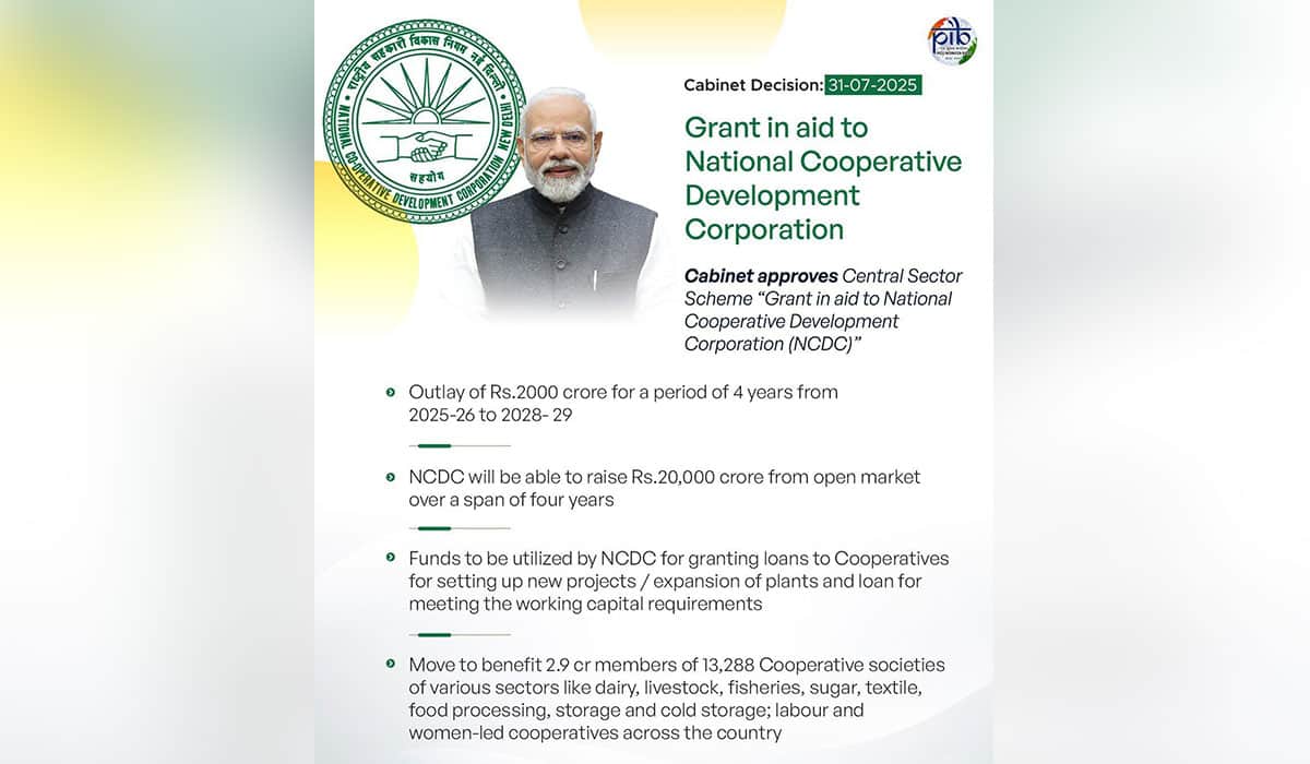 Cabinet Approves Rs. 2000 crore Central Sector Scheme for NCDC Cabinet Approves Rs. 2000 crore Central Sector Scheme for NCDC