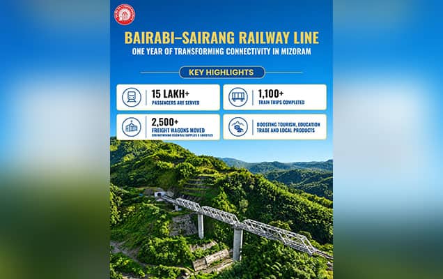 A year after PM Modi inaugurated Bairabi-Sairang railway line, Mizoram celebrates the logistics identity 