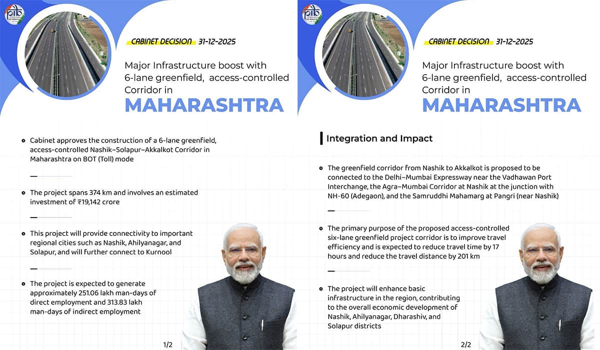 कैबिनेट ने महाराष्ट्र में ₹19,142 करोड़ की लागत से 6 लेन ग्रीनफील्ड कॉरिडोर के निर्माण को मंजूरी दी