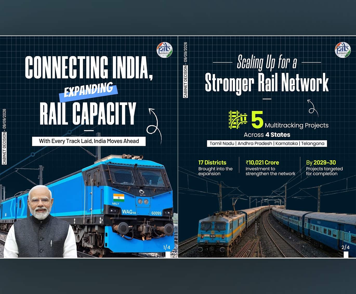 Cabinet approves five rail projects across Tamil Nadu, Andhra Pradesh, Karnataka and Telangana